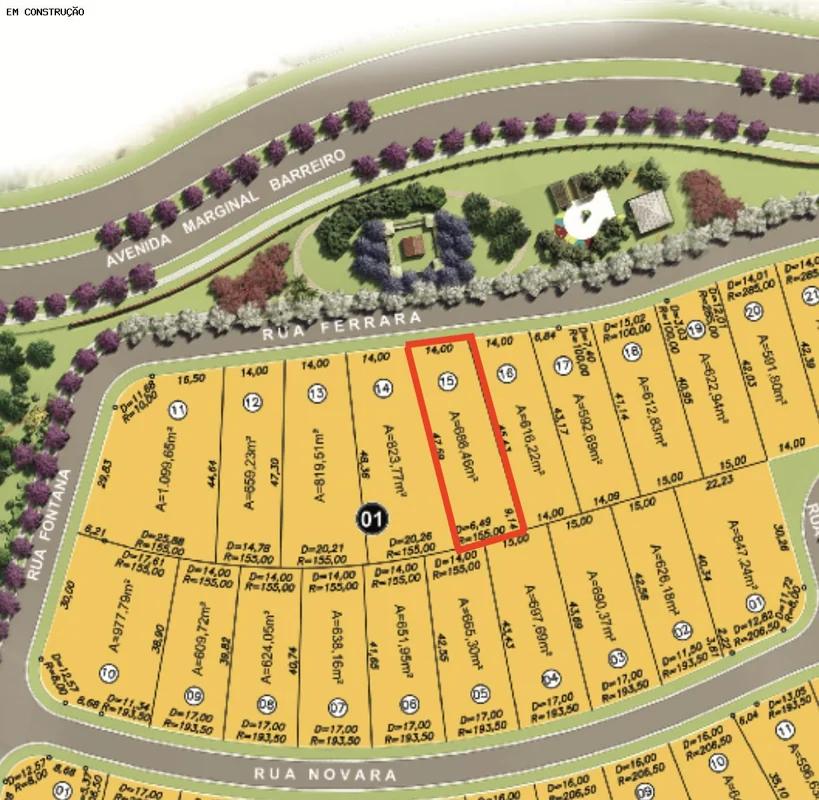 Fachada do Lote para Venda em Goiânia, Jardins Itália